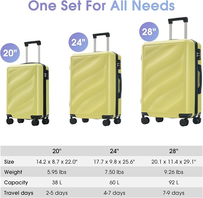 Hardside Luggage Sets, Lightweight Wave Suitcase with Spinner Wheels, Green/Black