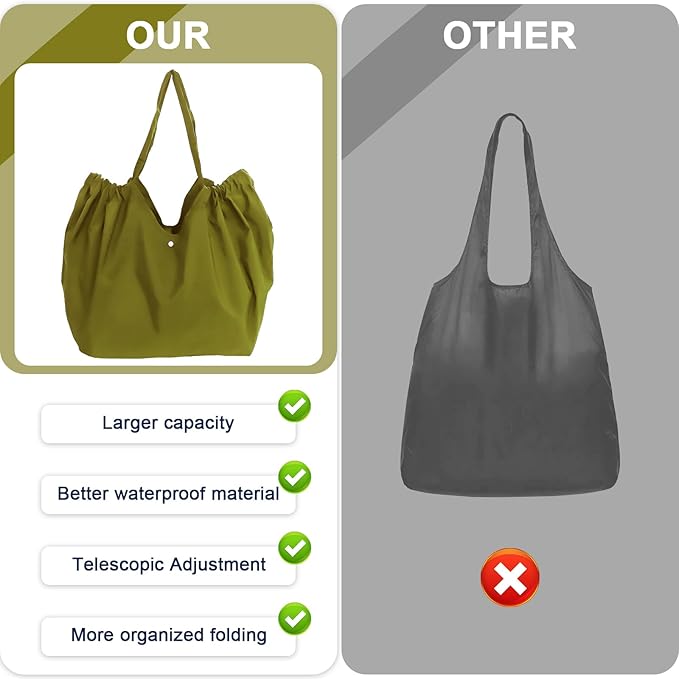 Reusable Grocery Bags,Reusable Shopping Bags,Folding Bags Totes,Stretchable and shrinkable shopping bag for Groceries
