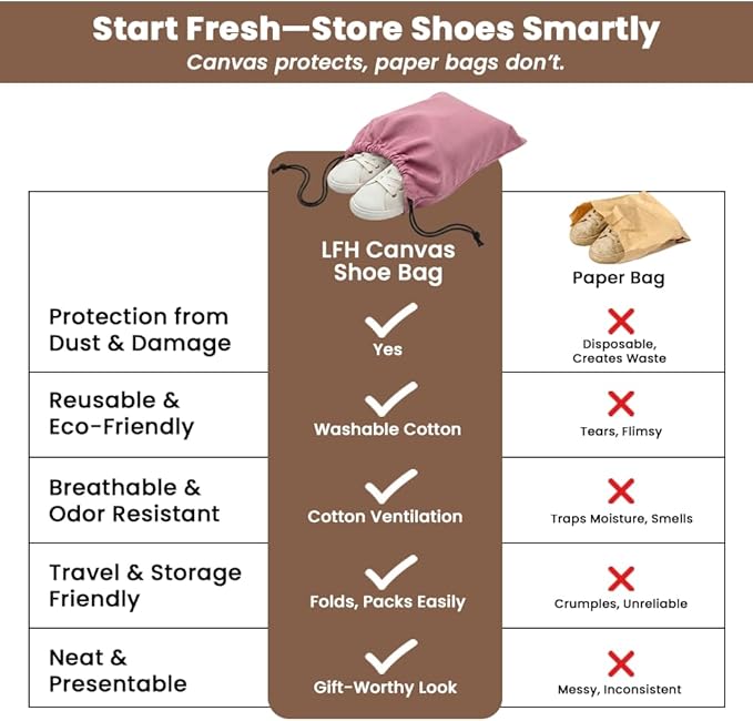 LFH Cotton Rich Shoe Storage Bags with Drawstring, Dustproof Breathable Reusable Organizer, Perfect For Travel, Dorm, Hotel, College, Gym, Easy to Carry, Machine Washable 8"x17" (Pack of 2) - Pink