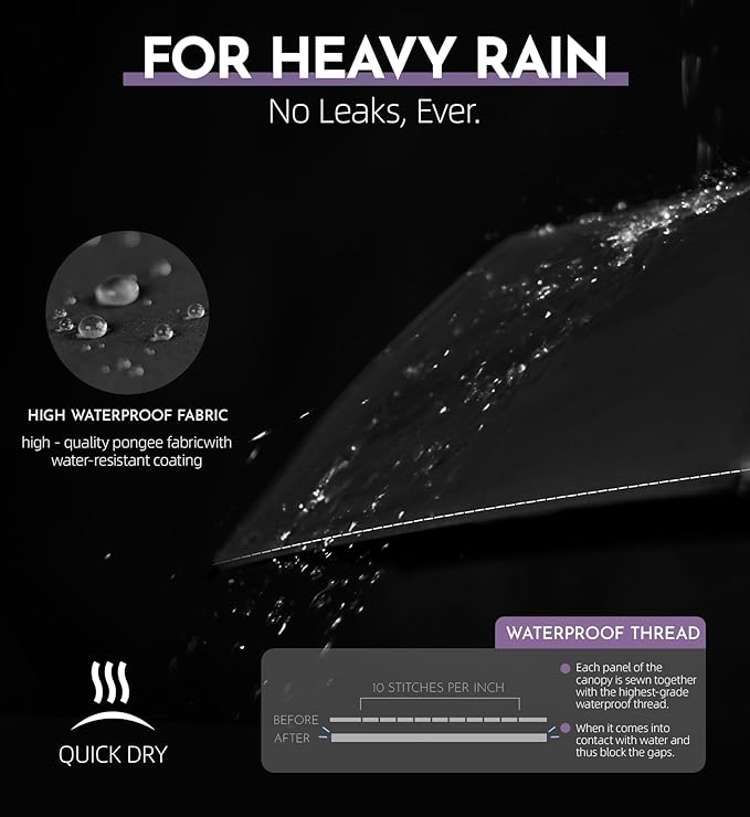 Windproof Travel Umbrella for Rain - 43" Auto Open Close 8-Rib Compact, Stylish Two-Tone Color Block Design, Easy-Close Folding Portable Parasol for Men & Women