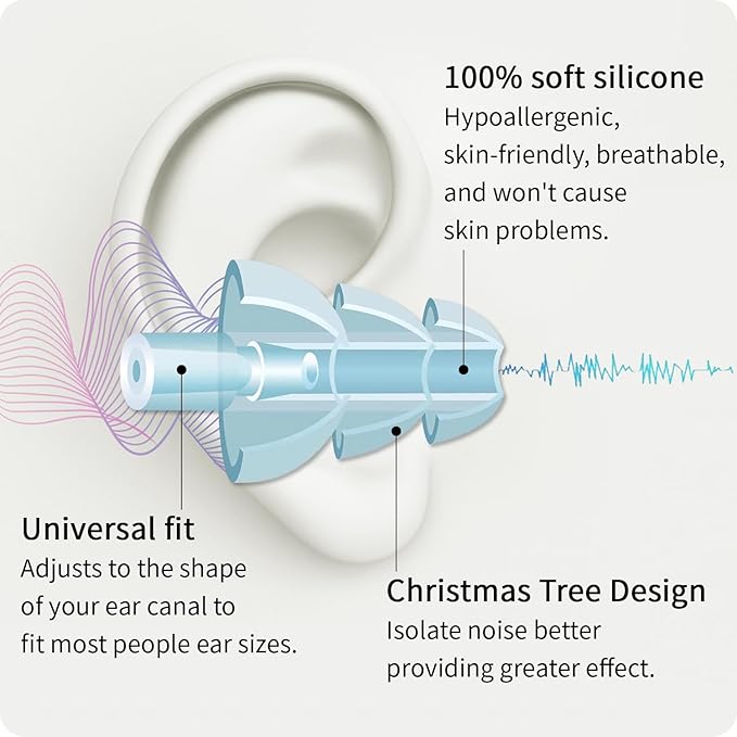 Earplugs for Sleeping,5 Pairs Noise Cancelling Silicone Earplugs for Sleeping Swimming Snoring Concerts