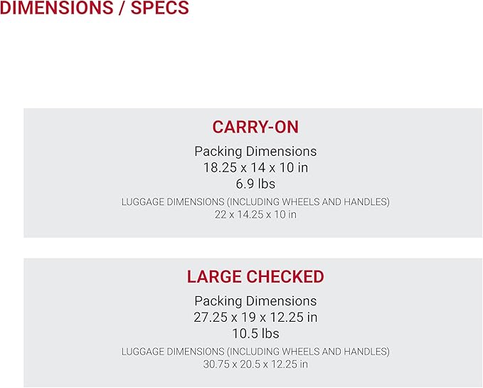 SwissGear 7366 Signature Hardside Expandable Luggage with Spinner Wheels, TSA Lock, Cup-Holder, Navy, 2-Piece Set (19/27)