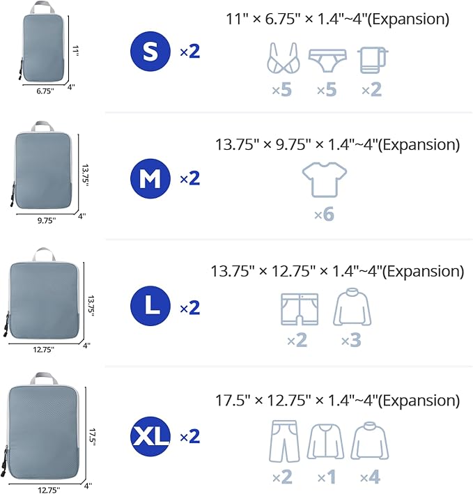 Compression Packing Cubes, 8 Set Packing Cubes for Travel Compression, Lightweight Compressible Package Organizer for Carry On and Suitcases, Lake Blue and Grey