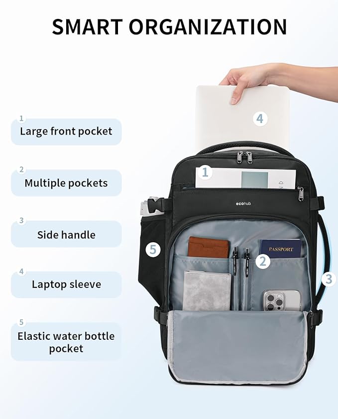 ECOHUB Travel Backpack for Men, 18x14x8 Spirit Airlines Personal Item Bag with Clear Toiletry Bag, Laptop Carry on Backpack with USB Port, Airline Approved Under Seat 14 Pockets 30L, Black