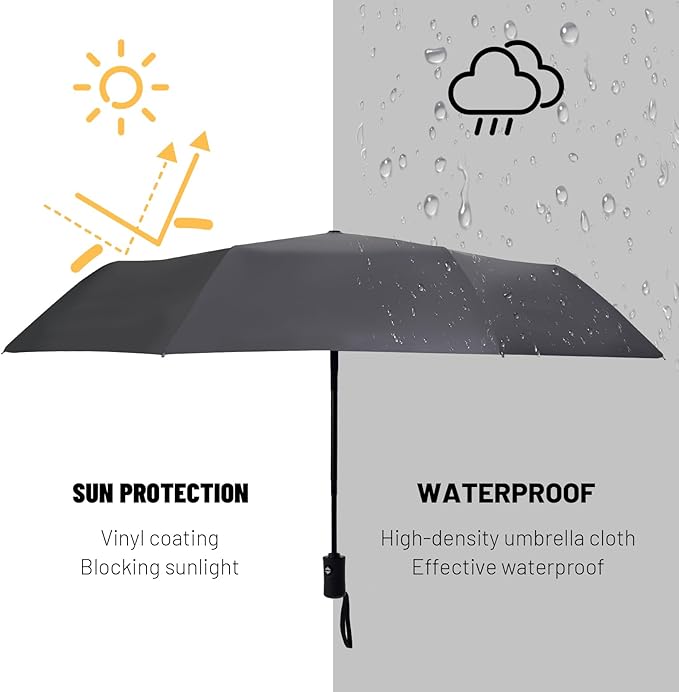 SY COMPACT Travel Umbrella Windproof Automatic Umbrellas Small Compact UV Sun Protection Factory Outlet Umbrella