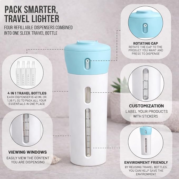 Travigo 4-in-1 Travel Dispenser Bottle, TSA Approved, Leak Proof, Four Reusable 1.4 oz. (40 mL) Toiletry Containers for Shampoo, Conditioner, Soap, Lotion, Skincare (Blue)