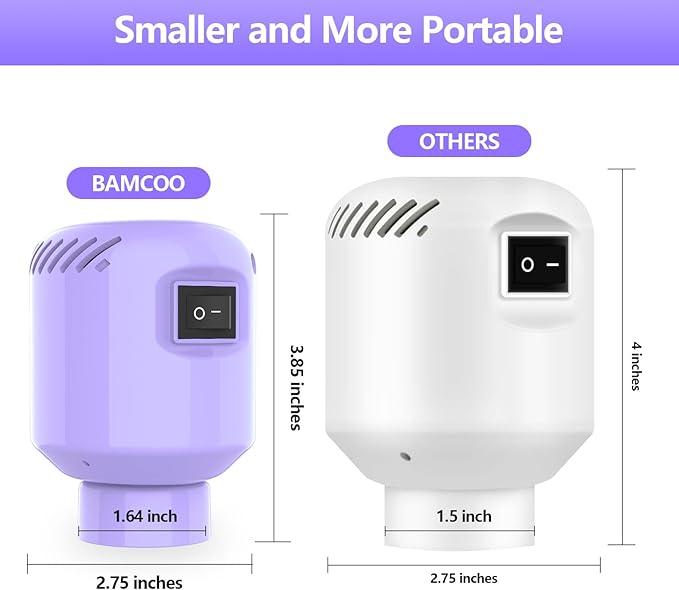 Electric Pump for Vacuum Storage Bags, Travel Vacuum Pump for Various Vacuum Seal Bags Portable Vacpack Air Pump for Compression Clothing Blanket Luggage Purple (Storage Bag Not Included)