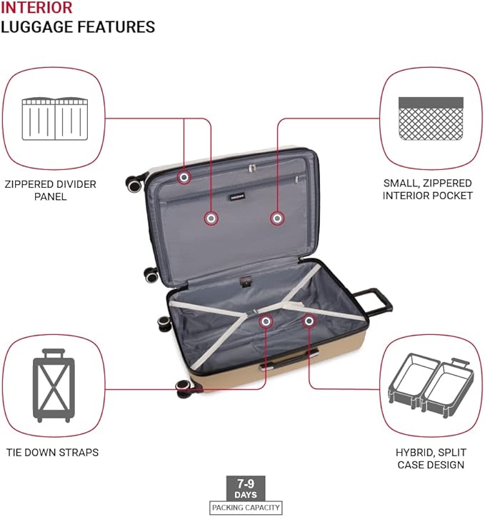 SwissGear Duet Expandable Luggage, Hard Shell Large Luggage with Spinner Wheels