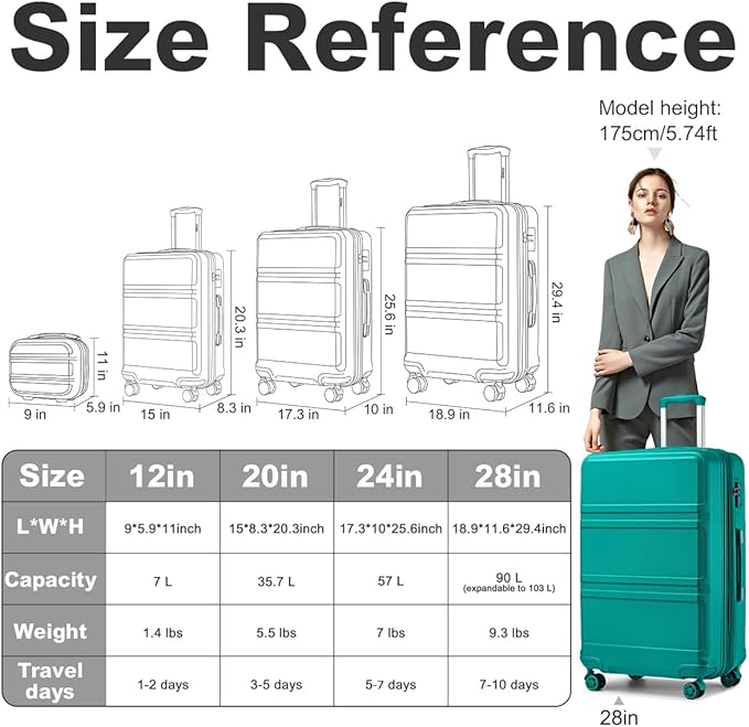 Kono 4 Piece Luggage Sets Expandable with Spinner Wheels TSA Lock Lightweight PC+ABS Hardside Travel Rolling Suitcases 20in 24in 28in Carry on and 12in Mini Cosmetic Case Turquoise