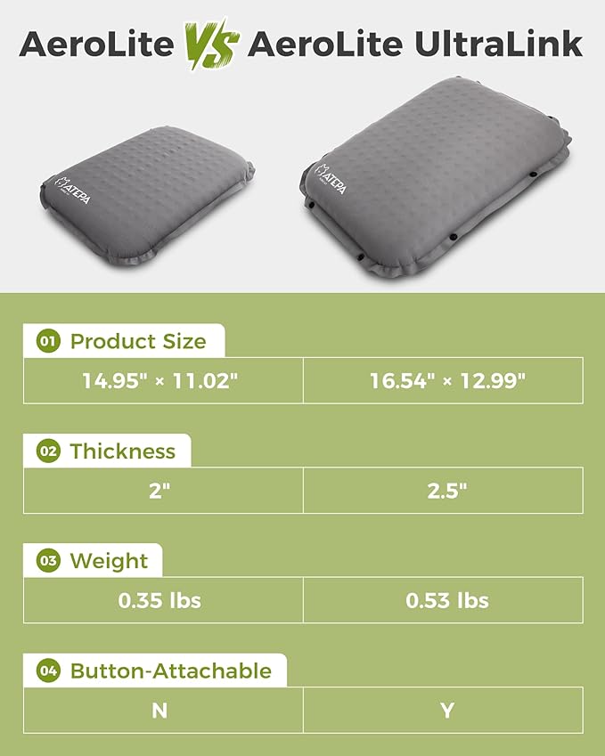 ATEPA Inflatable Seat Cushion, Self-Inflating Portable Stadium Airplane Travel Foam Cushion Pad for Camping, Sports Events, Outdoor