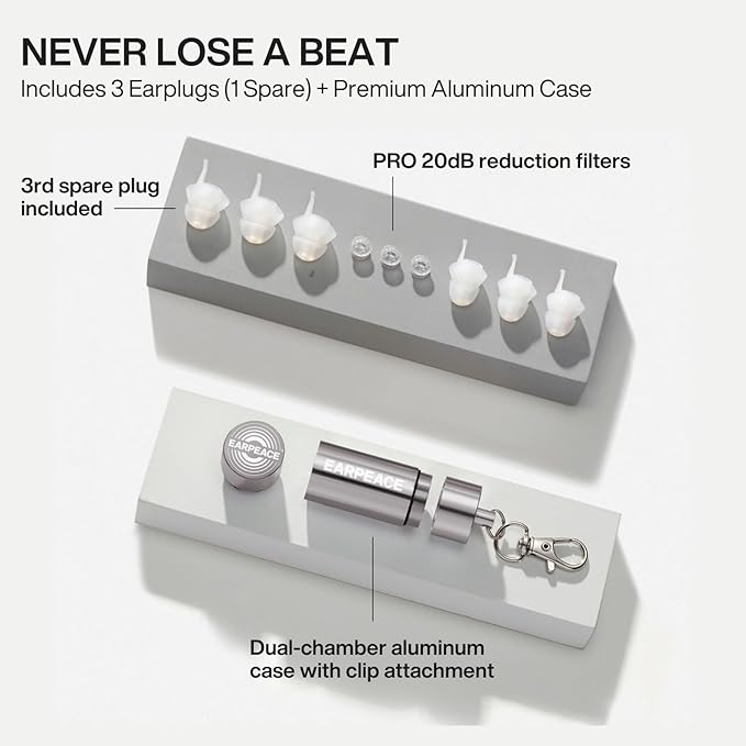 EARPEACE Music PRO - Concert Ear Plugs - Earplugs for Noise Reduction up to 20dB - High Fidelity Ear Plugs for Concerts, Musicians and Live Events - Reusable Earplugs - Includes Filter Set and Case