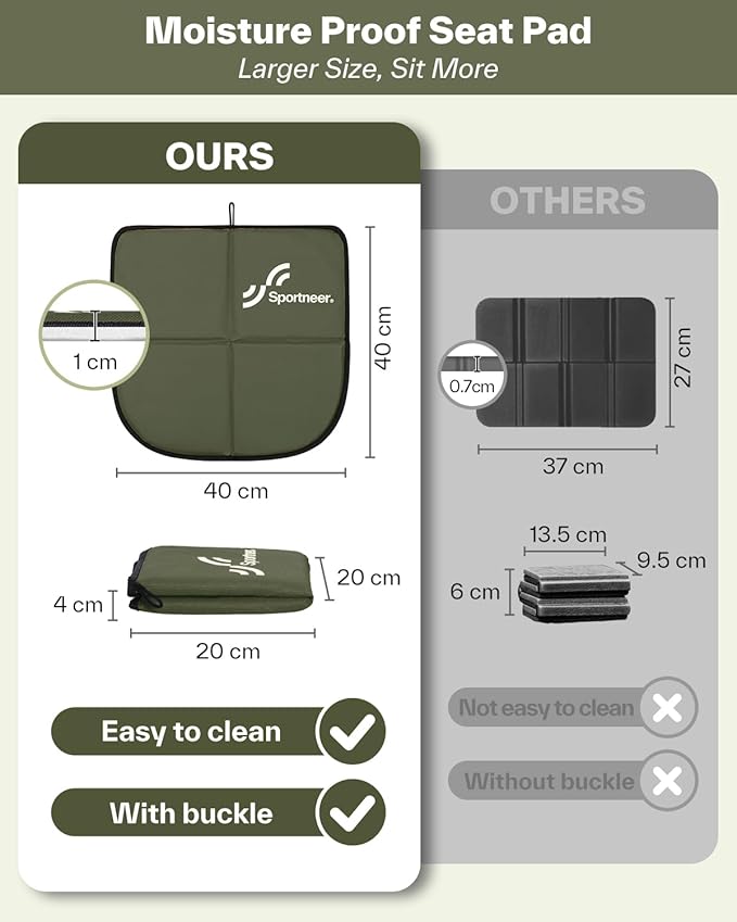 Sportneer Sitting Pad: Lightweight Waterproof Folding Seat Pad for Backpacking, 15.75'' x 15.75'' Portable Camping Seat Mat for Hiking, Picnics Beach & Outdoor Use, 0.13lbs