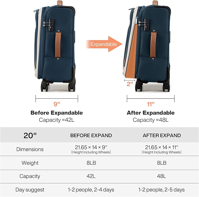 mixi Carry On Luggage 20 Inch Softside Expandable Suitcase with Front Pocket, 22x14x9 Airline Approved Rolling Lightweight Travel Suitcases with Wheels & TSA (Deep Blue-Off White)