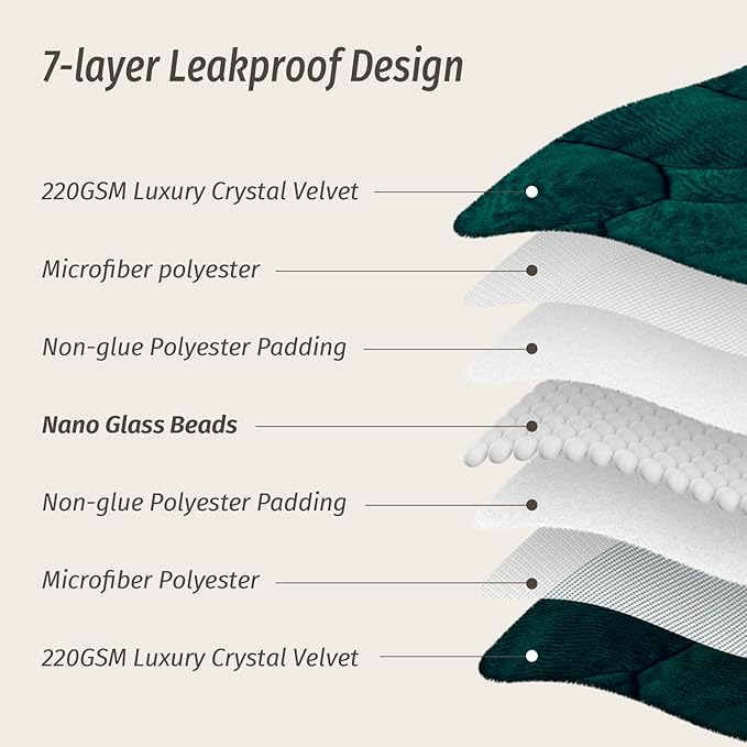 Wemore Weighted Lap Blanket 7lbs for Adults, Small Weighted Blanket for Travel, Calming, Relaxing, Napping and Sleeping, All-Season Weighted Lap Pad, Machine Washable, Dark Green 24x29 inches