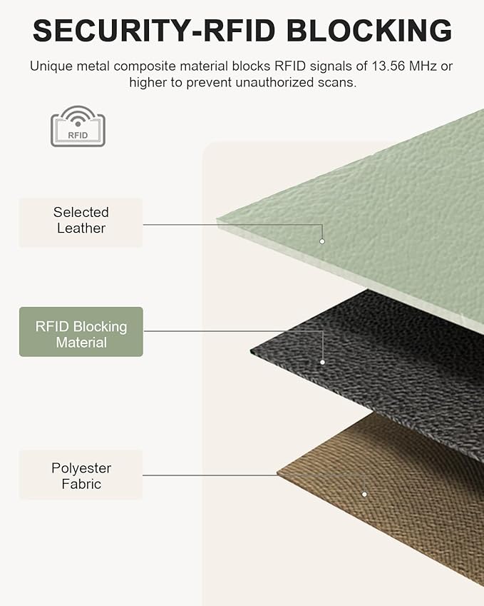 BOSTANTEN Small Wallet for Women Leather RFID Blocking Card Holder Bifold Compact Wallets With Zipper Coin Pocket Green