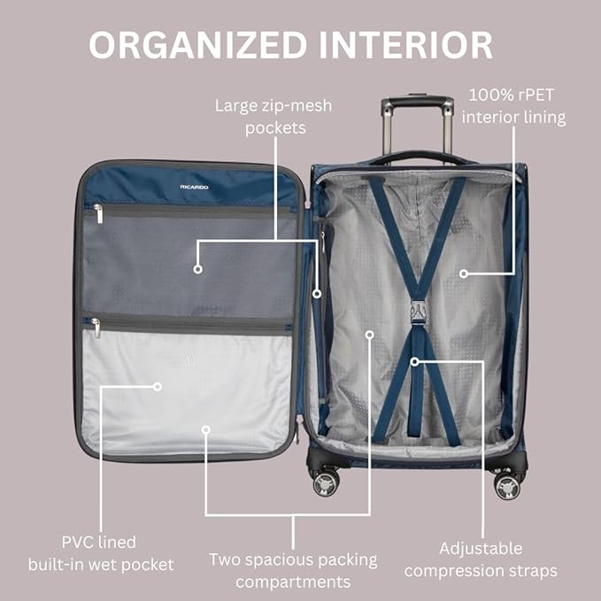 Ricardo Beverly Hills Avalon Softside 2-Piece Luggage Set Made with Sustainable 100% rPET, Lightweight, Eco-Friendly Travel, Expandable, Dual Spinner Wheels, Serengeti Night, (20" & 24")