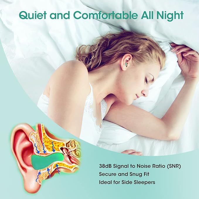 Ultra Soft Ear Plug for Sleeping, 120 PCs High Noise Cancelling Earplug with Aluminum Case, Industrial-Grade Hearing Protection Earplug for Snoring/Working/Studying/Side Sleeper, Slow Rebound