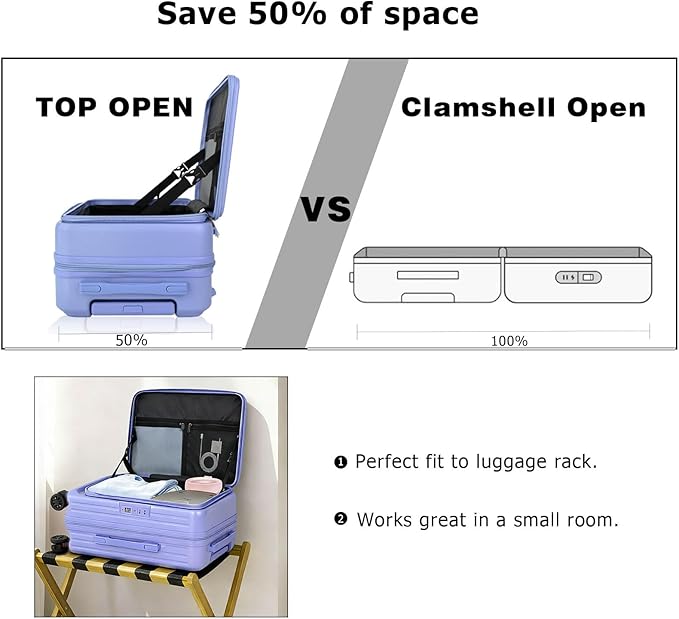 Carry on Luggage Airline Approved, Carry on Suitcases with Wheels, Expandable Suitcase with YKK zipper, Top Open Design Luggage with Spinner wheels, Perfect for Gift, Blue Luggage.