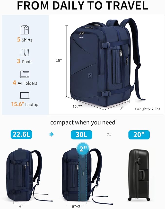 ECOHUB Carry On Travel Backpack, Expandable Airlines Personal Item Bag 18x14x8, Water Resistant 17 inch Laptop Backpack Flight Approved, 12 Pockets 30L Work Backpacks with Wet Pocket Cable Slot, Blue