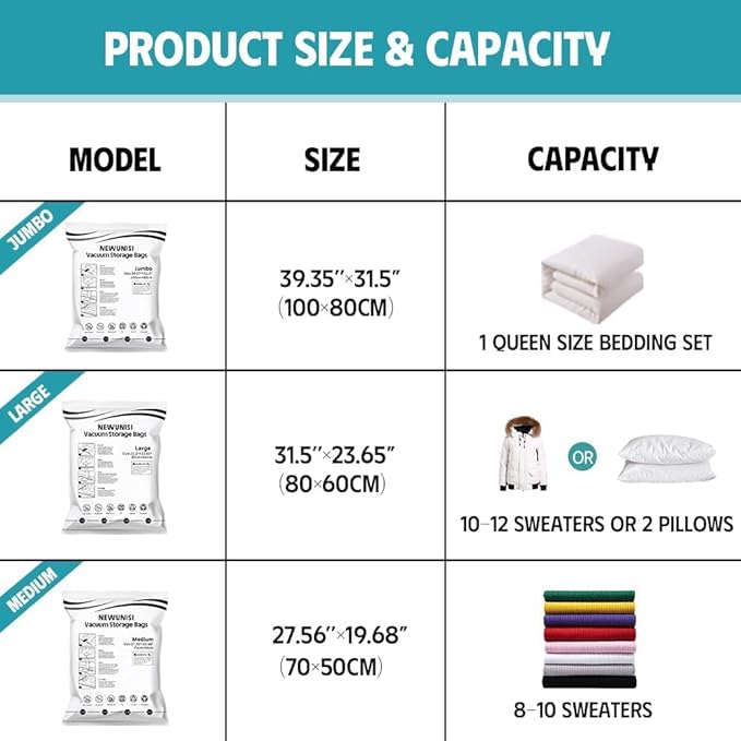 6 Pack Vacuum Storage Bags, Space Saver Compression Bags for Clothing, Comforters, Blankets, Vacuum Seal Bags with Hand Pump. (2×Jumbo, 2×Large, 2×Medium)