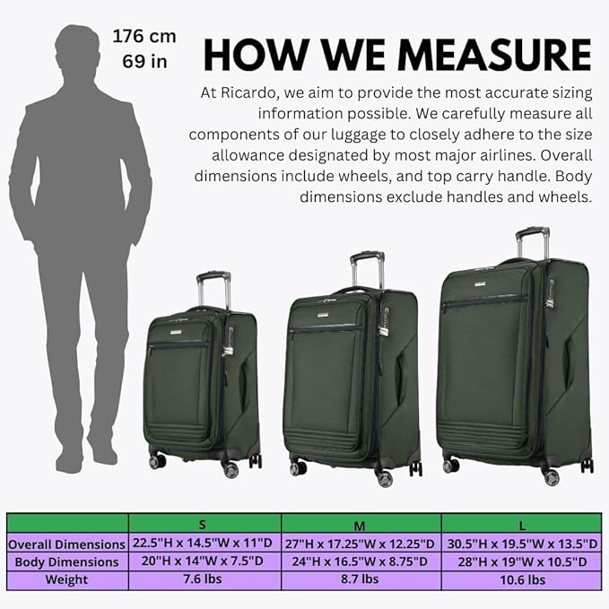 Ricardo Beverly Hills Avalon Softside 3-Piece Luggage Set Made with Sustainable 100% Recycled PET (rPET), Lightweight, Eco-Friendly Travel, Expandable, Dual Spinner Wheels, Juniper Green