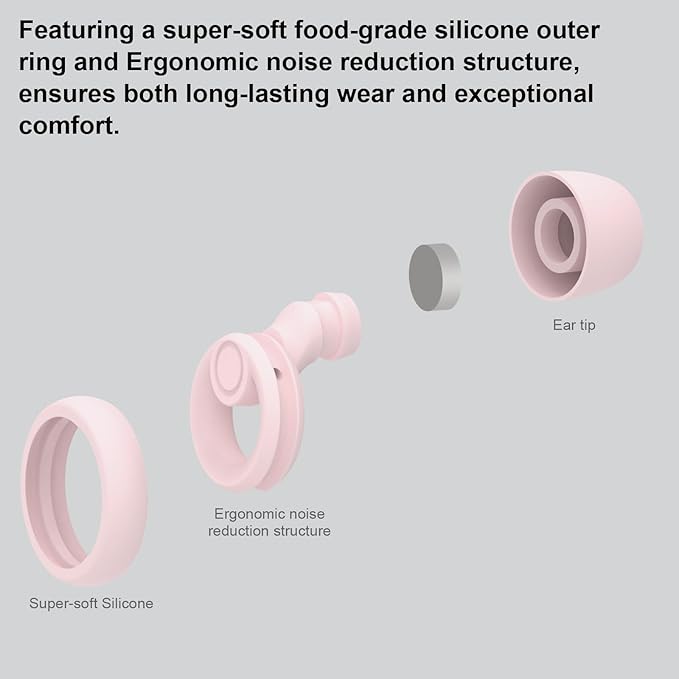 Ear Plugs for Noise Cancelling Ear Protection EarPlugs for Sleep,Concerts,Work,Study,8 Size Eartips with Small Box,Perfect -30dB Silicone Earplugs for Noise Reduction