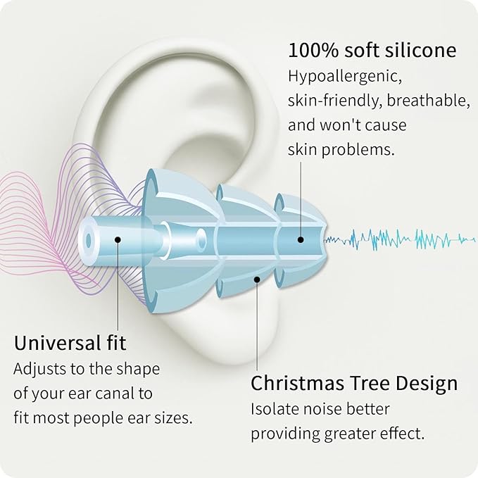 Earplugs for Sleeping,8 Pairs Noise Cancelling Silicone Earplugs for Sleeping Swimming Snoring Concerts