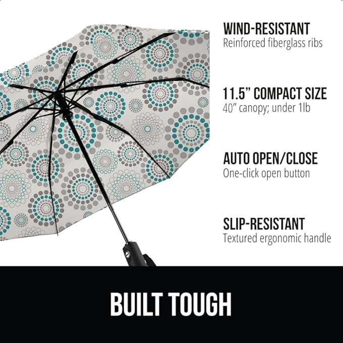 GORILLA GRIP Strong Windproof Stick Compact Umbrella for Rain, One-Click Automatic Open and Close, Durable Quick Dry Waterproof Material, Lightweight and Portable, Travel Size Fits Backpack, Spiral