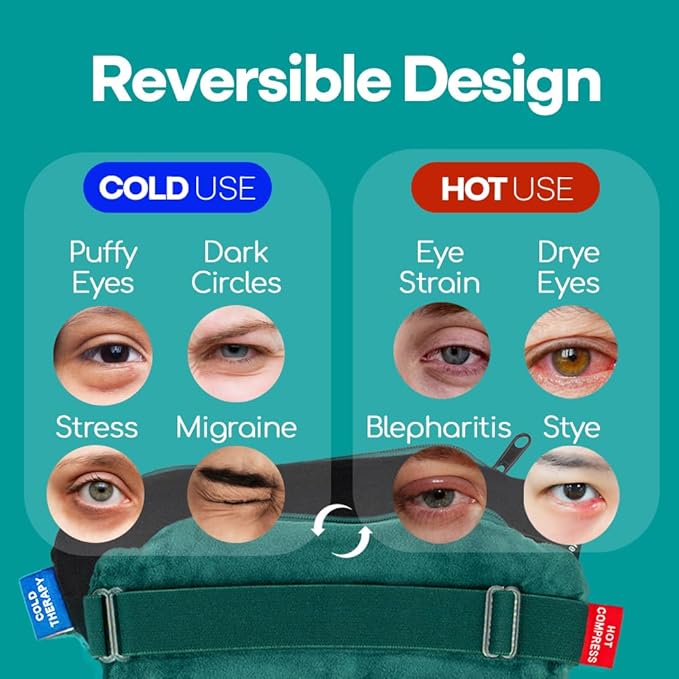 Medi Grade 2-in-1 Heat and Cooling Eye Mask - Microwave Activated Heated Eye Mask for Dry Eyes, Styes and Blepharitis and Integrated Cooling for Puffy Eyes, Dark Circles or Migraines