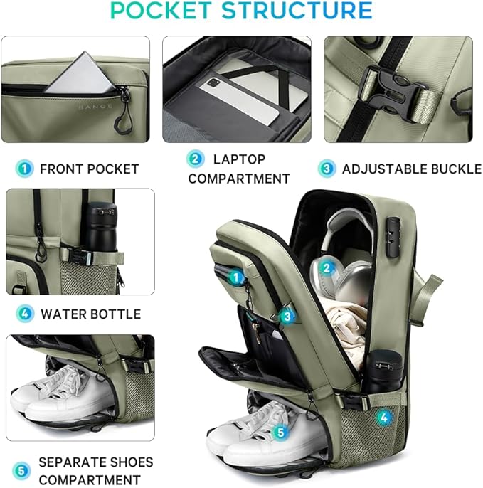 FUTURE AESTHEICS Travel backpack Carry-on Travel Backpack For Women Men Flight Approved Business Weekender Overnight Waterproof Daypack (Green)
