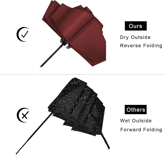 LANBRELLA Compact Reverse Folding Umbrella Auto Windproof Travel Umbrella
