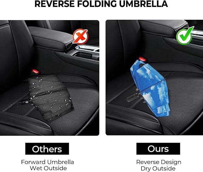 ZDSSM Compact Inverted Travel Umbrella, Automatic Open Close, 9-Rib 46 Inch Windproof Umbrella, Waterproof UPF 50+, Portable Umbrellas for Men, Women, Travel, and Daily Use