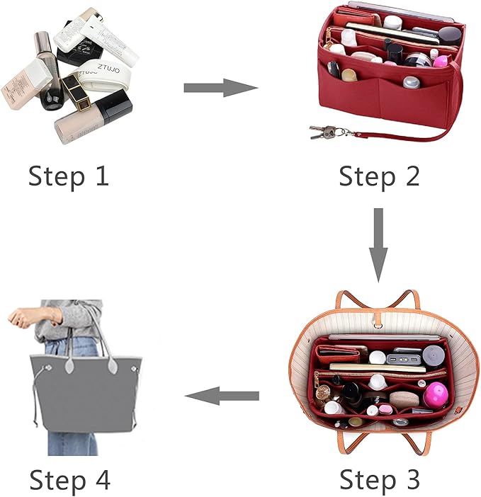 ZTUJO Purse Organizer Insert, Felt Bag Organizer with Metal Zipper, Handbag & Tote Shaper, For Speedy Neverfull Tote, 7 Sizes