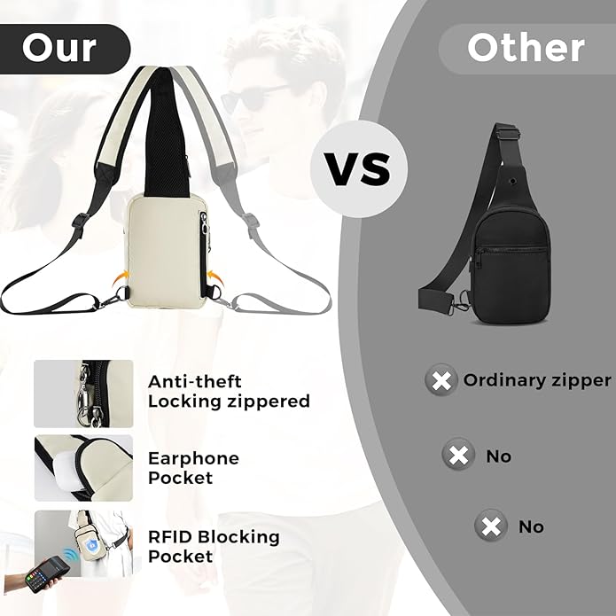 VADOO Sling Bag, Crossbody Bag with Zipper Lock, RFID Blocking & Water Resistant for Men and Women