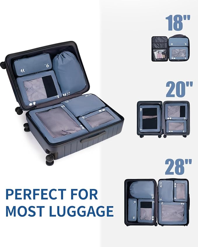 ECOHUB 7 Set Packing Cubes Tear-Resistant Luggage Packing Organizers with Number Icon for Travel Accessories Luggage Suitcase Machine Washable Packing Cubes (Blue)
