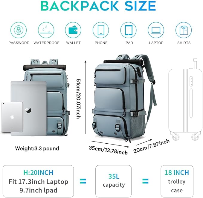 FUTURE AESTHEICS Travel backpack Carry-on Travel Backpack For Women Men Flight Approved Business Weekender Overnight Waterproof Daypack (Light Blue)