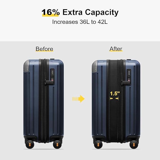 LEVEL8 Carry on Luggage Airline Approved, Hardshell Suitcases with Spinner Wheels, PC Expandable Luggage, 20 Inch, Blue