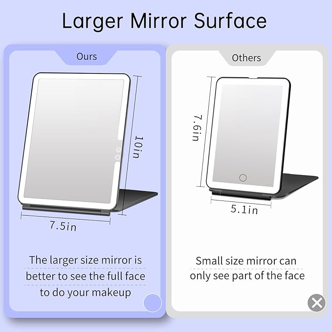 FUNTOUCH 10x7.5 Portable Large Travel Makeup Mirror with Light, 2500mAh Rechargeable Lighted Travel Makeup Mirrors with 3 Color Lights, Dimmable Folding Light Up Make up Mirror with Small 10x Mirror