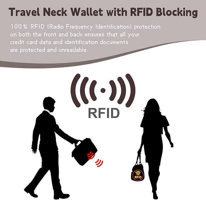 Likesing 5.5" L x 7.9" W Travel Neck Wallet, RFID Blocking Passport Holder for Travel Women Men, Security Lightweight Travel Wallet, Neck Passport Pouch Gifts for Traveling(Light Grey)