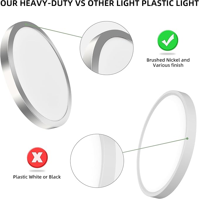 hykolity 12 Inch Selectable CCT LED Round Flat Panel Light,24W,2400LM | 3000K/4000K/5000K, Edge-Lit Flush Mount Ceiling Light Fixture for Kitchen, Bedroom, Laundry and Closet Room,Brush Nickel