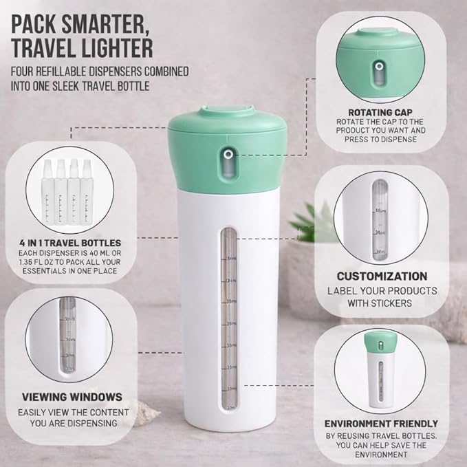 Travigo 4-in-1 Travel Dispenser Bottle, TSA Approved, Leak Proof, Four Reusable 1.4 oz. (40 mL) Toiletry Containers for Shampoo, Conditioner, Soap, Lotion, Skincare (Green)