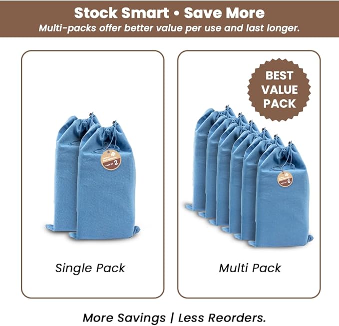 LFH Cotton Rich Shoe Storage Bags with Drawstring, Dustproof Breathable Reusable Organizer, Perfect For Travel, Dorm, Hotel, College, Gym, Easy to Carry, Machine Washable 8"x17" (Pack of 2) - Sky Blue
