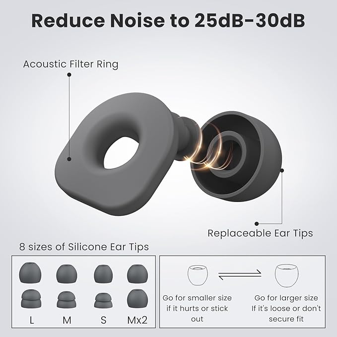 2 Pairs of Earplugs for Sleeping,Reusable Hearing Protection Ear Plugs with 8 Pairs Ear Tips & One Connector Cord,Soft Earplugs for Noise Reduction,Concert,Musician & Work - 25dB-30dB
