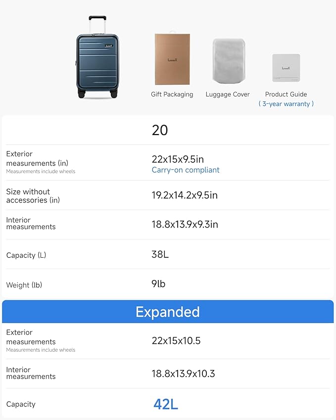 LUGGEX Carry On Luggage 22x14x9 Airline Approved, FLO5 Expandable Polycarbonate Suitcase with Front Pocket (FX-Core, Blue, 20 Inch)