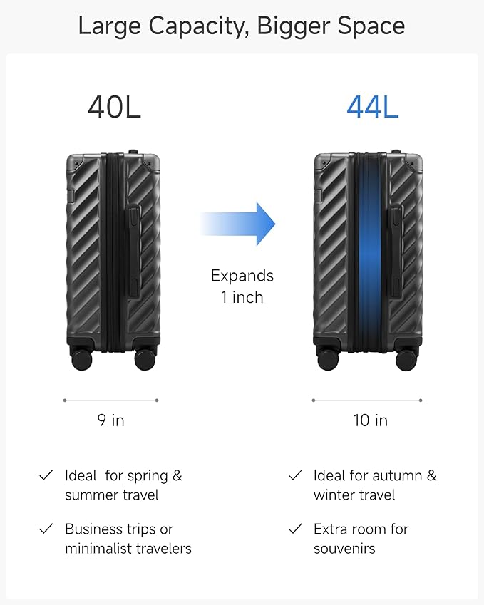 LUGGEX Carry On Luggage 22x14x9 Airline Approved, KVC Expandable Polycarbonate Hard Shell Suitcase for Travelling (EX-Core, Cherry, 20-Inch, 40L-44L)