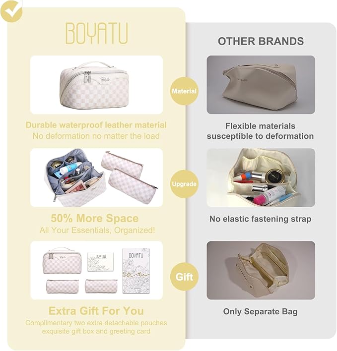 BOYATU Travel Makeup Bag Organizer Cosmetic Bag: 3 Pcs Set Make up Bags for Women with Handle - Waterproof Vegan Leather Toiletry Bags Travel Essentials Pouch with Compartments (H-04-Orange)