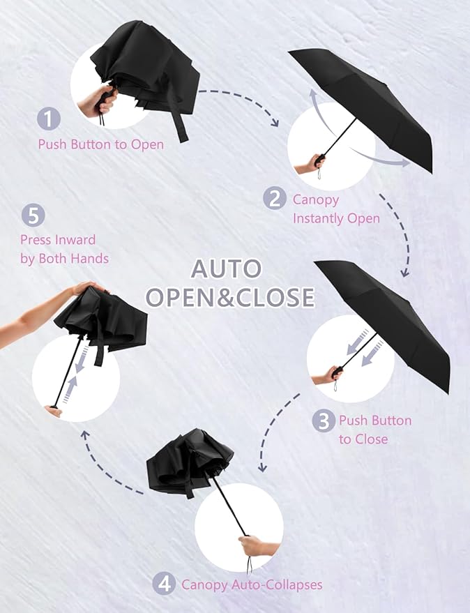 SoulRain Travel Umbrella - Compact Umbrella for Rain - Perfect Large Auto Folding Umbrella - Ideal Car umbrella, Small umbrella, and Travel Companion