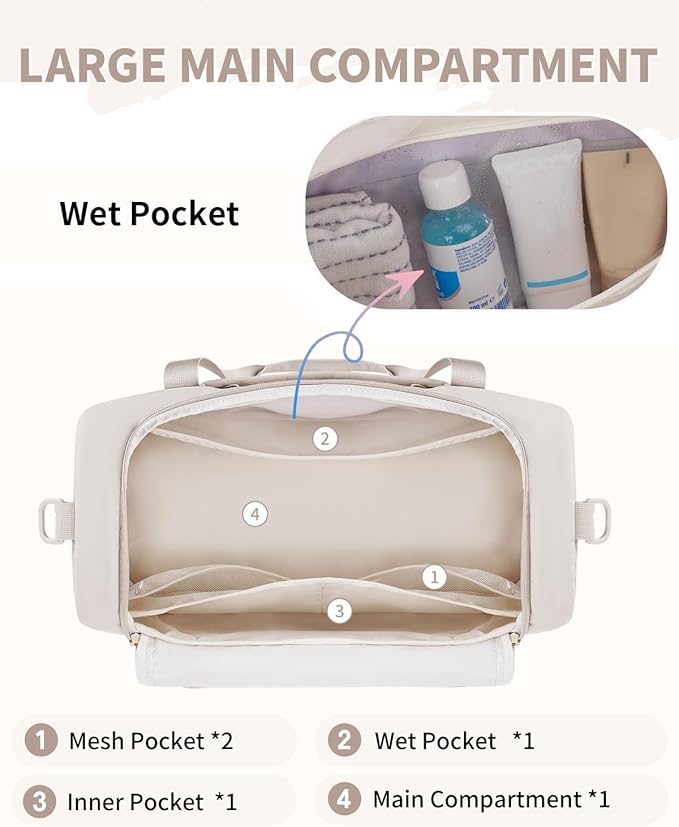 WANDF Travel Duffel Bag with Wet Pocket & Shoe Compartment, 18x14x8 Personal Item Bag with USB Charging Port, Water-Resistant Gym Weekender Overnight Carry-on for Women Men (Beige)