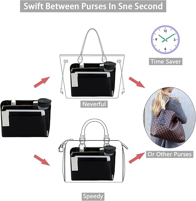 ZTUJO Purse Organizer, Felt Bag Organizer Purse Organizer Insert For Speedy, Neverfull, Graceful, Neverfull,Tote, Handbag,Shaper
