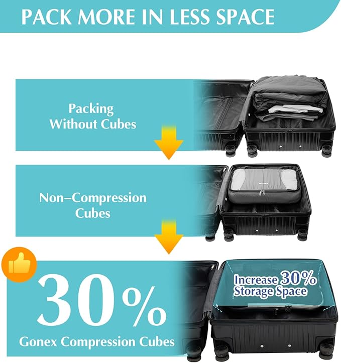 Gonex Compression Packing Cubes, 5pcs Expandable Storage Travel Luggage Bags Organizers with Laundry Bag (Black)